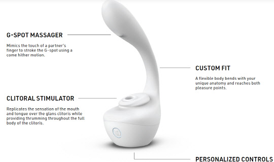 CES 2020에서 로라 디카르노(Lora DiCarlo)라는 업체가 공개할 예정인 '오제(Ose)'라는 이름의 섹스 디바이스. <출처=Lora DiCarlo 홈페이지>